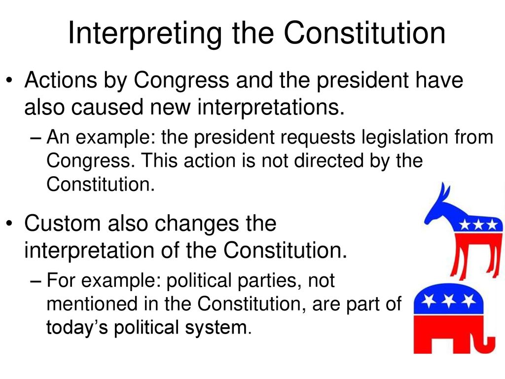 Ability to interpret 2024 the constitution is called